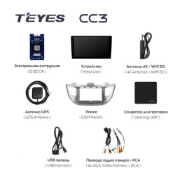 Штатная магнитола Teyes CC3 3/32 GB для Hyundai Tucson III 2015-2018 на Android 10.0