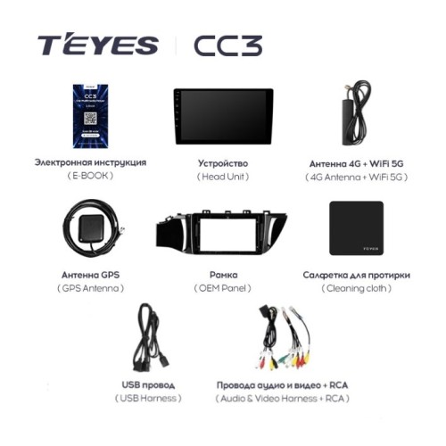 Штатная магнитола Teyes CC3 4/64 ГБ для KIA Rio IV 2017-2020 на Android 10.0