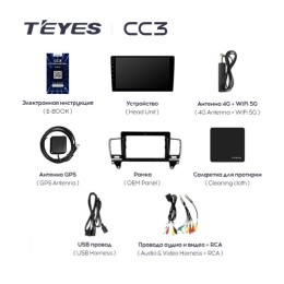 Штатная магнитола Teyes CC3 3/32 GB для Mercedes ML-class (W166) 2011-2015, GL-class (X166) 2012-2016 на Android 10.0