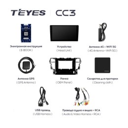 Штатная магнитола Teyes CC3 4/64 ГБ для Toyota Alphard III 2015-2020 на Android 10.0