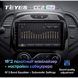 Штатная магнитола Teyes CC2 Plus 4/64 ГБ для Renault Kaptur 2016-2020 климат на Android 10.0