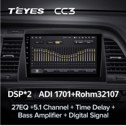 Штатная магнитола Teyes CC3 3/32 ГБ для Hyundai Sonata VII (LF) 2017-2019 на Android 10.0