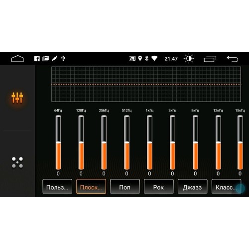 Штатная магнитола Parafar для Nissan Qashqai II 2014-2019 на Android 11.0 (PF967FHD-Low)