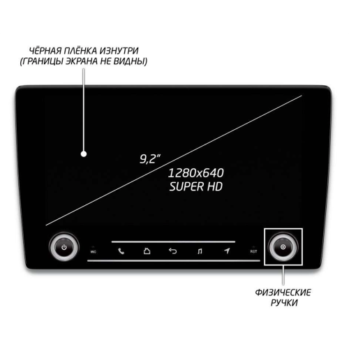 Автомагнитола IQ NAVI P6K-1504CFSHD SUPER HD (6/128ГБ) для Honda Civic 2006-2012 на Android 10.0