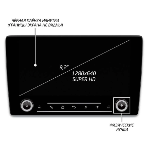 Автомагнитола IQ NAVI P6K-1507CFSHD SUPER HD (6/128ГБ) для Honda CR-V 4 2012-2016 на Android 10.0