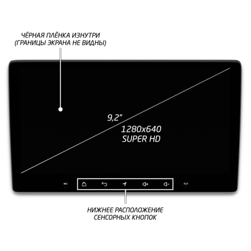 Штатная магнитола IQ NAVI P6-1615CFSHD SUPER HD (6/128ГБ) для Hyundai Elantra VI 2016-2019 на Android 10.0