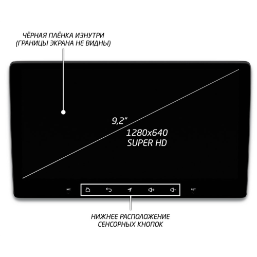 Штатная магнитола IQ NAVI P6-1623CFSHD SUPER HD (6/128ГБ) для Hyundai Elantra VI 2019-2020 на Android 10.0
