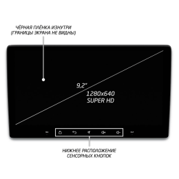 Штатная магнитола IQ NAVI P6-1627CFSHD SUPER HD (6/128ГБ) для Hyundai Elantra VII 2020-2023 на Android 10.0