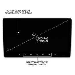 Штатная магнитола IQ NAVI P6-1603CFSHD SUPER HD (6/128ГБ) для Hyundai Santa Fe II 2005-2012 на Android 10.0