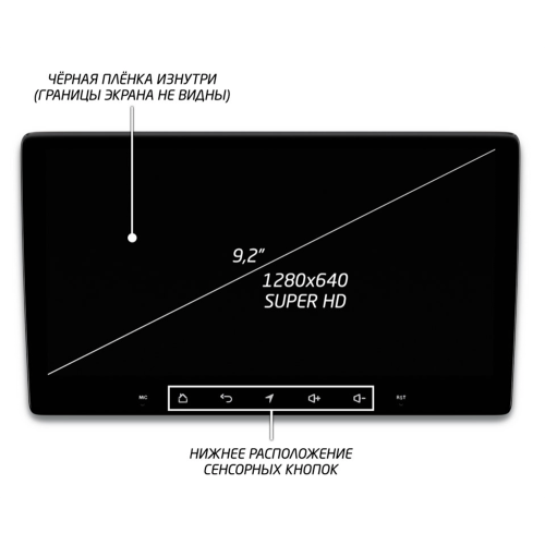 Штатная магнитола IQ NAVI P6-1603CFSHD SUPER HD (6/128ГБ) для Hyundai Santa Fe II 2005-2012 на Android 10.0