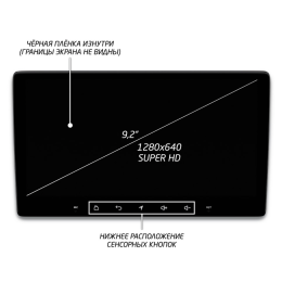 Штатная магнитола IQ NAVI P6-1707CFSHD SUPER HD (6/128ГБ) для Kia Mohave I 2008-2018 на Android 10.0