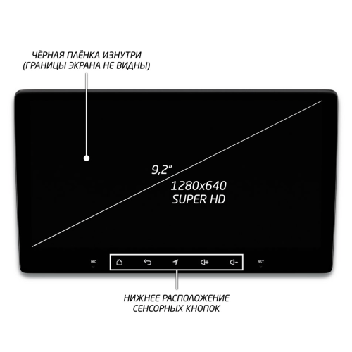 Штатная магнитола IQ NAVI P6-1710CFSHD SUPER HD (6/128ГБ) для Kia Sorento II 2012-2020 на Android 10.0