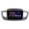 Штатная магнитола IQ NAVI P6-1715KFSHD SUPER HD (6/128ГБ) для Kia Sorento III Prime 2015-2020 на Android 10.0
