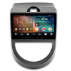 Штатная магнитола IQ NAVI P6-1732CFSHD SUPER HD (6/128ГБ) для Kia Soul I 2008-2014 на Android 10.0