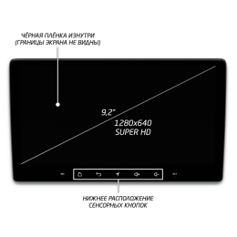Штатная магнитола IQ NAVI P6-4102CFSHD SUPER HD (6/128ГБ) для Lifan X60 I 2012-2016 на Android 10.0