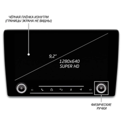 Штатная магнитола IQ NAVI P6K-1911CFSHD (6/128ГБ) для Mazda CX-9 2006-2016 на Android 10.0