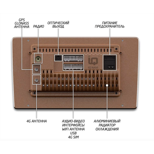 Головное устройство IQ NAVI P4-1001KFSHD (4/64ГБ) для Mercedes A-klasse (W169) 2004-2012, B-klasse (W245) 2005-2011, Vito ll (W639) 2006-2014, Vito III (W447) 2014-2024, Viano ll (W639) 2006-2014, Sprinter на Android 10.0