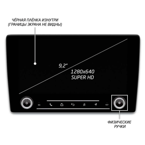Штатная магнитола IQ NAVI P6K-2009CFSHD (6/128ГБ) для Mitsubishi Outlander III 2019-2024 на Android 10.0