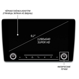 Штатная магнитола IQ NAVI P6K-2102CFSHD (6/128ГБ) для Nissan Teana II 2008-2013 на Android 10.0