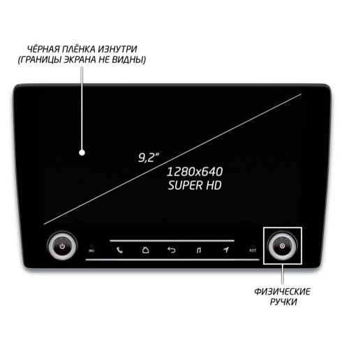 Штатная магнитола IQ NAVI P6K-2108CFSHD (6/128ГБ) для Nissan X-Trail II (T31) 2007-2014 на Android 10.0