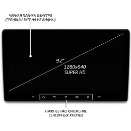 Штатная магнитола IQ NAVI P6-2508CFSHD SUPER HD (6/128ГБ) для Skoda Kodiaq, Karoq 2016-2024 на Android 10.0