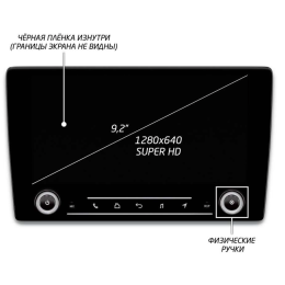 Штатная магнитола IQ NAVI P6K-2508CFSHD (6/128ГБ) для Skoda Kodiaq, Karoq 2016-2024 на Android 10.0