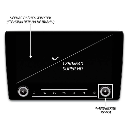 Штатная магнитола IQ NAVI P6K-2509CFSHD (6/128ГБ) для Skoda Yeti I 2009-2018 на Android 10.0