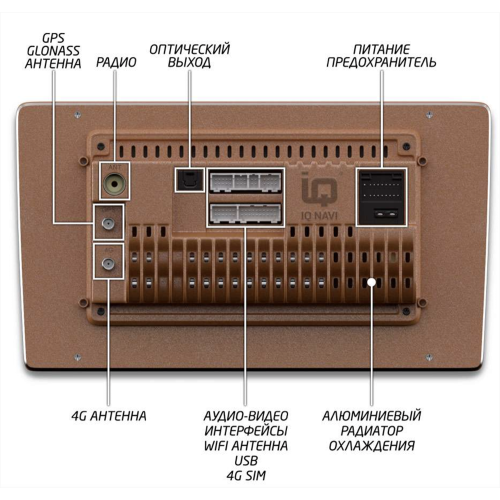 Головное устройство IQ NAVI P4-2505KFSHD (4/64ГБ) для Skoda Fabia II, Fabia III, Superb II (B6), Roomster I, Rapid, Octavia II, Yeti I 2009-2018 на Android 10.0