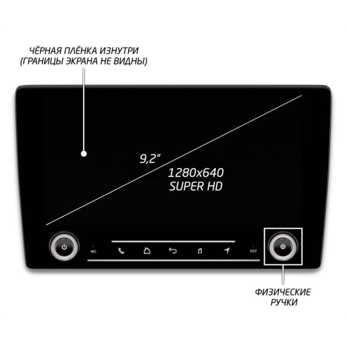 Штатная магнитола IQ NAVI P6K-2905CFSHD (6/128ГБ) для Toyota Corolla XI 2013-2015 на Android 10.0