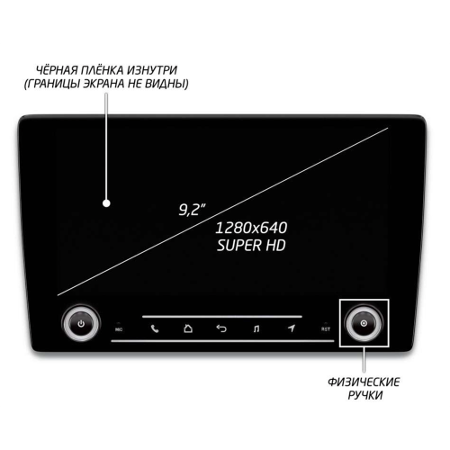 Штатная магнитола IQ NAVI P6K-2916CFSHD (6/128ГБ) для Toyota Highlander (U50) 2014-2019 на Android 10.0