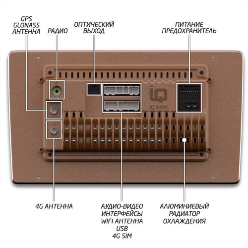 Головное устройство IQ NAVI P4-2908KFSHD (4/64ГБ) для Toyota Land Cruiser 100 2002-2007 на Android 10.0