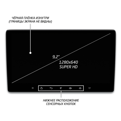 Штатная магнитола IQ NAVI P6-2921CFSHD SUPER HD (6/128ГБ) для Toyota Land Cruiser 200 2016+ на Android 10.0