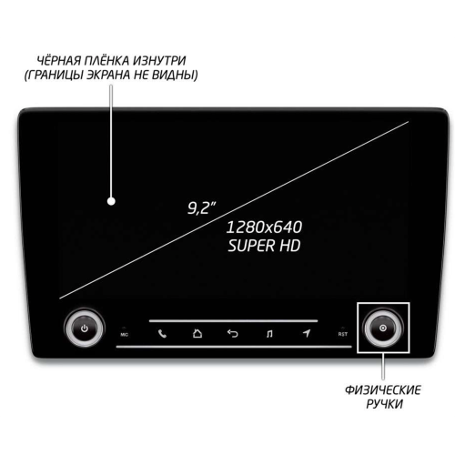 Штатная магнитола IQ NAVI P6K-3009CFSHD (6/128ГБ) для Volkswagen Passat CC, B6, B7 2005-2017 на Android 10.0