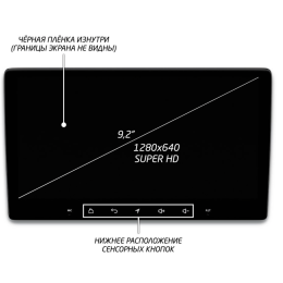 Штатная магнитола IQ NAVI P6-1622CFSHD SUPER HD (6/128ГБ) для Hyundai Grand Starex I 2017-2021 на Android 10.0