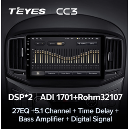 Штатная магнитола Teyes CC3 4/64 GB для Hyundai H1 Starex II 2016-2022 на Android 10.0