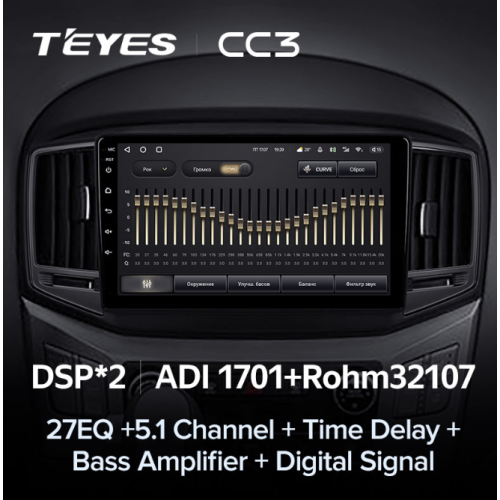 Штатная магнитола Teyes CC3 4/64 GB для Hyundai H1 Starex II 2016-2022 на Android 10.0