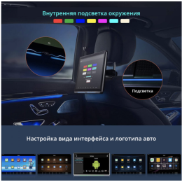 Навесной монитор на подголовник Parafar экран 12.3