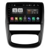Магнитола FARCAR LX3050R (S195) для Renault Duster 2010-2015 на Android 8.1
