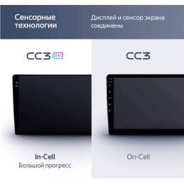 Автомагнитола Teyes CC3 2K 4/64 ГБ для Ford Focus II 2005-2011 (климат) на Android 10.0