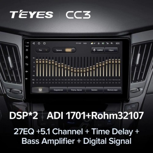 Штатная магнитола Teyes CC3 4/32 ГБ для Hyundai Sonata VI (YF) 2009-2014 на Android 10.0