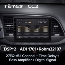 Штатная магнитола Teyes CC3 4/32 ГБ для Hyundai Elantra VI (AD) 2016-2019 на Android 10.0