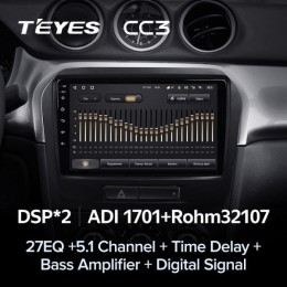 Штатная магнитола Teyes CC3 4/32 ГБ для Suzuki Vitara IV 2014-2024 на Android 10.0