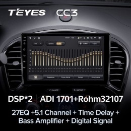 Штатная магнитола Teyes CC3 4/32 ГБ для Nissan Juke 2010-2019 на Android 10.0