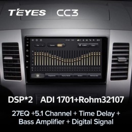 Штатная магнитола Teyes CC3 4/32 ГБ для Mitsubishi Outlander XL 2006-2012 на Android 10.0