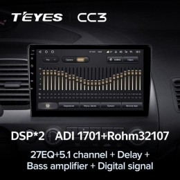 Штатная магнитола Teyes CC3 4/32 ГБ для Honda Civic 8 (VIII) 2006-2012 на Android 10.0