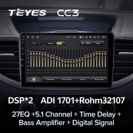 Штатная магнитола Teyes CC3 4/32 ГБ для Honda CR-V IV 2012-2016 на Android 10.0