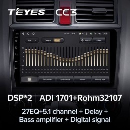 Штатная магнитола Teyes CC3 4/32 ГБ для Honda CR-V 2007-2012 на Android 10.0