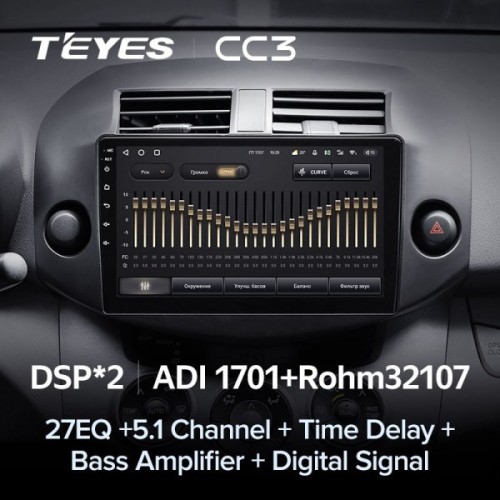 Штатная магнитола Teyes CC3 4/32 ГБ для Toyota RAV4 (XA30) 2006-2013 на Android 10.0