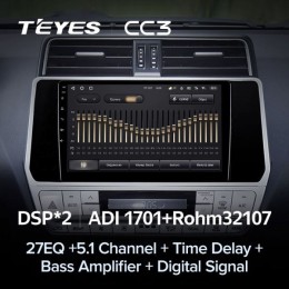 Штатная магнитола Teyes CC3 4/32 ГБ для Toyota Land Cruiser Prado 150 2017-2020 на Android 10.0