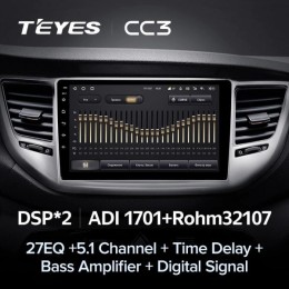 Штатная магнитола Teyes CC3 4/32 ГБ для Hyundai Tucson III 2015-2018 на Android 10.0